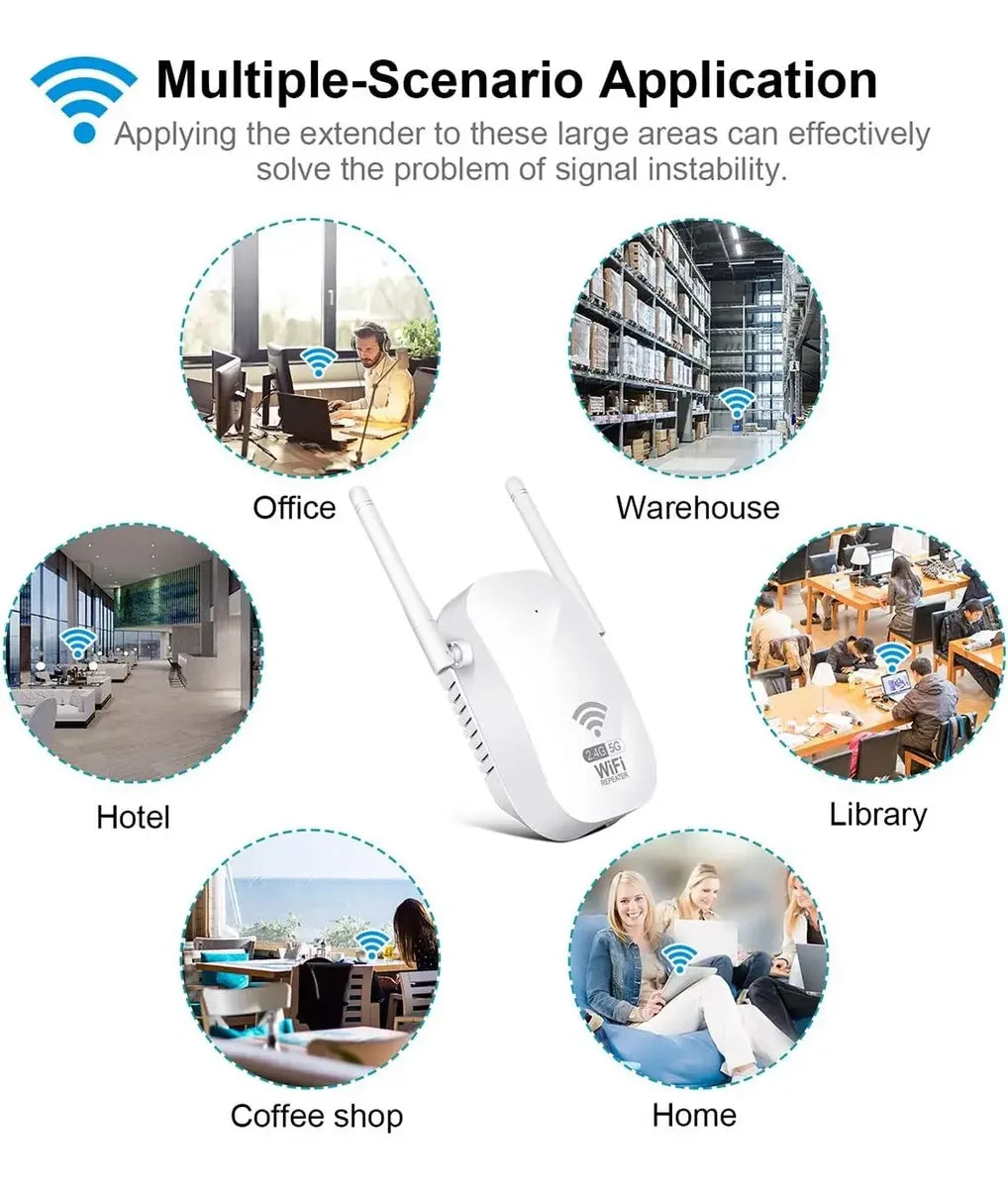 Repetidor WiFi 1200Mbps Banda Dual 5GHz y 2.4GHz