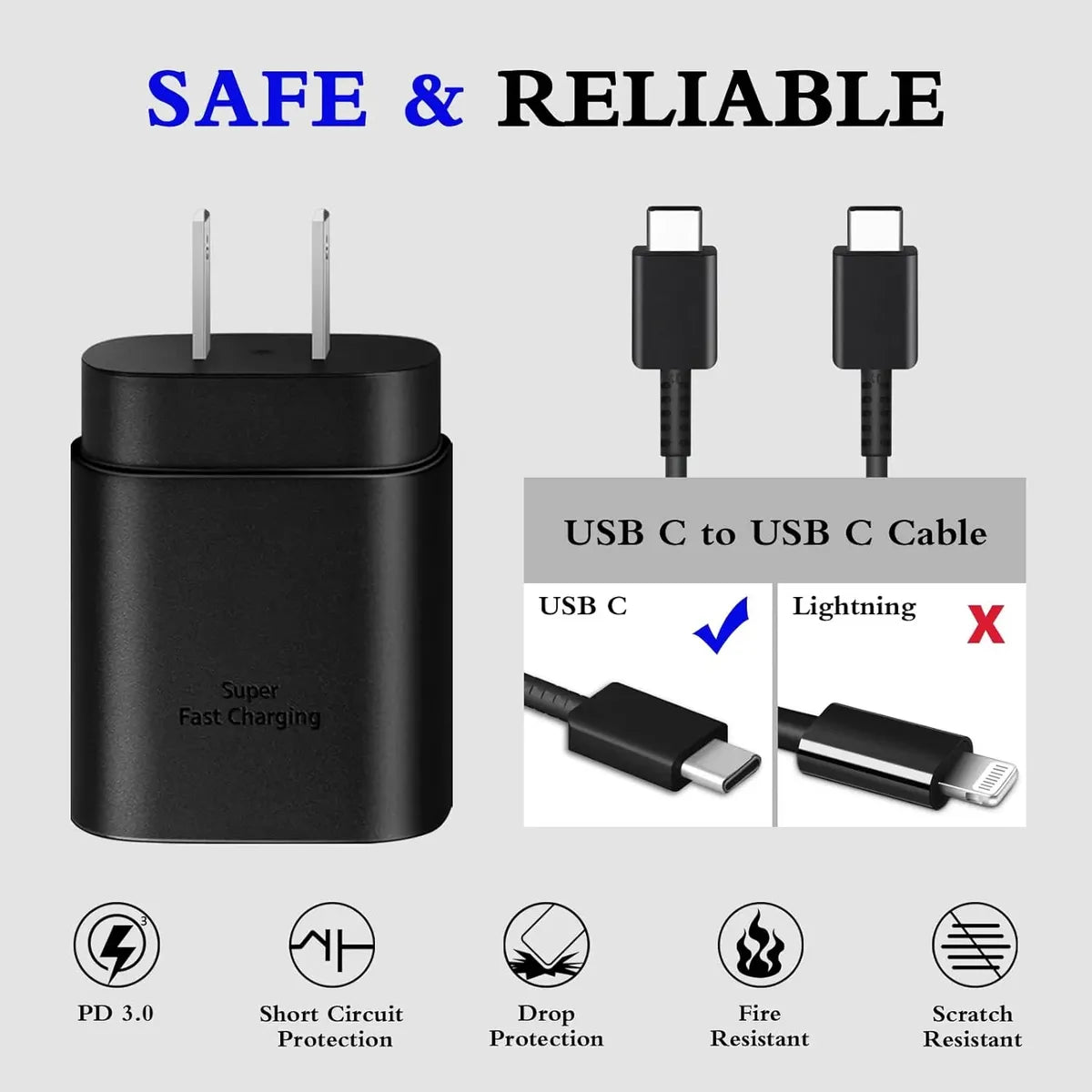 Cargador Rápido USB-C PD 25W + Cable 1.8M 2 Pack - Sybervolt