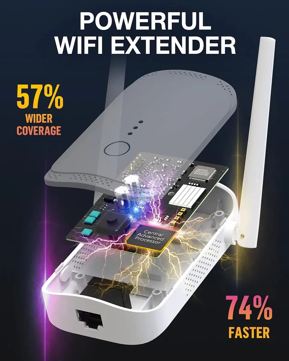 Extensor WiFi 300Mbps Con Puerto Ethernet - Macard