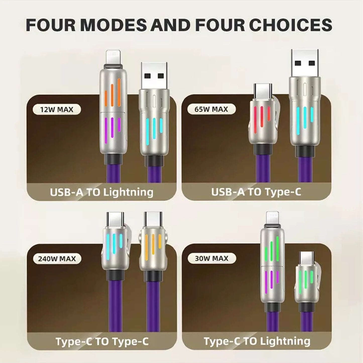 Cable 4 en 1 USB C Lightning Micro USB 240W