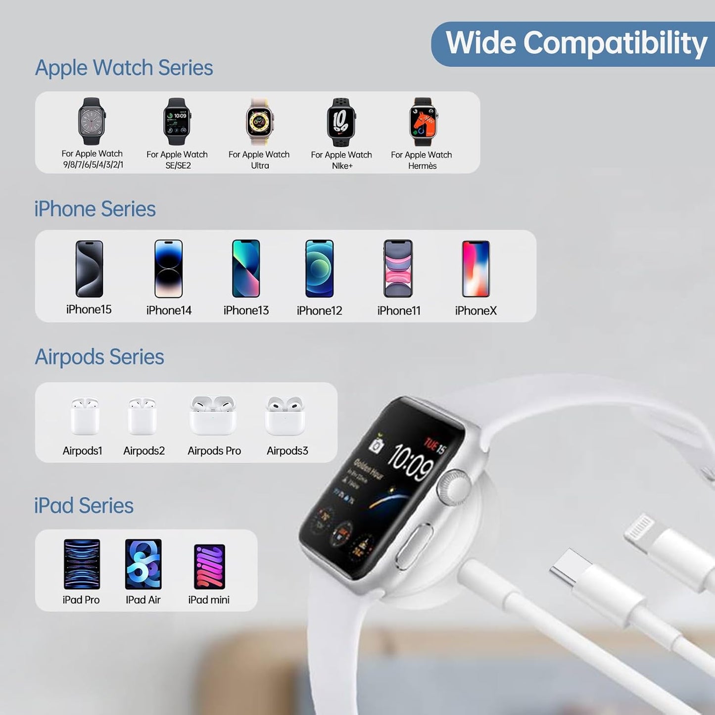 Cable 3 en 1 Apple Watch iPhone USB C 2m – ZHUDELE