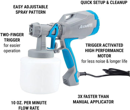 Pulverizador Portátil De Pintura Y Tinte Hvlp - Avanti Av100 (Usada)