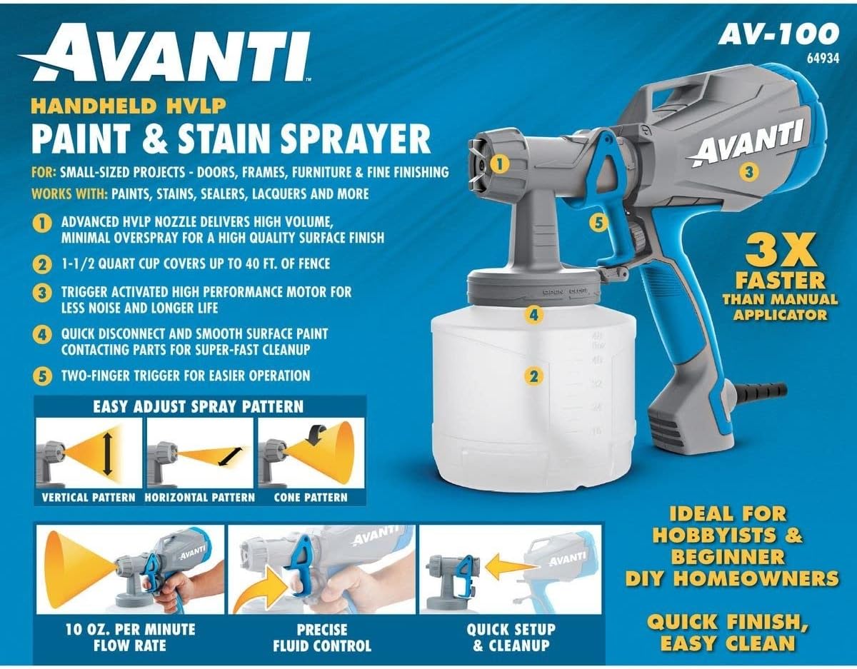 Pulverizador Portátil De Pintura Y Tinte Hvlp - Avanti Av100 (Usada)