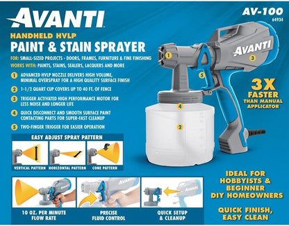 Pulverizador Portátil De Pintura Y Tinte Hvlp - Avanti Av100 (Usada)