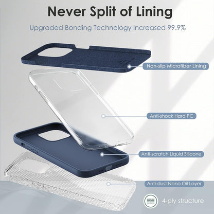 Funda iPhone 13 Pro Slim Silicona Suave Antigolpes - Tiliyoo