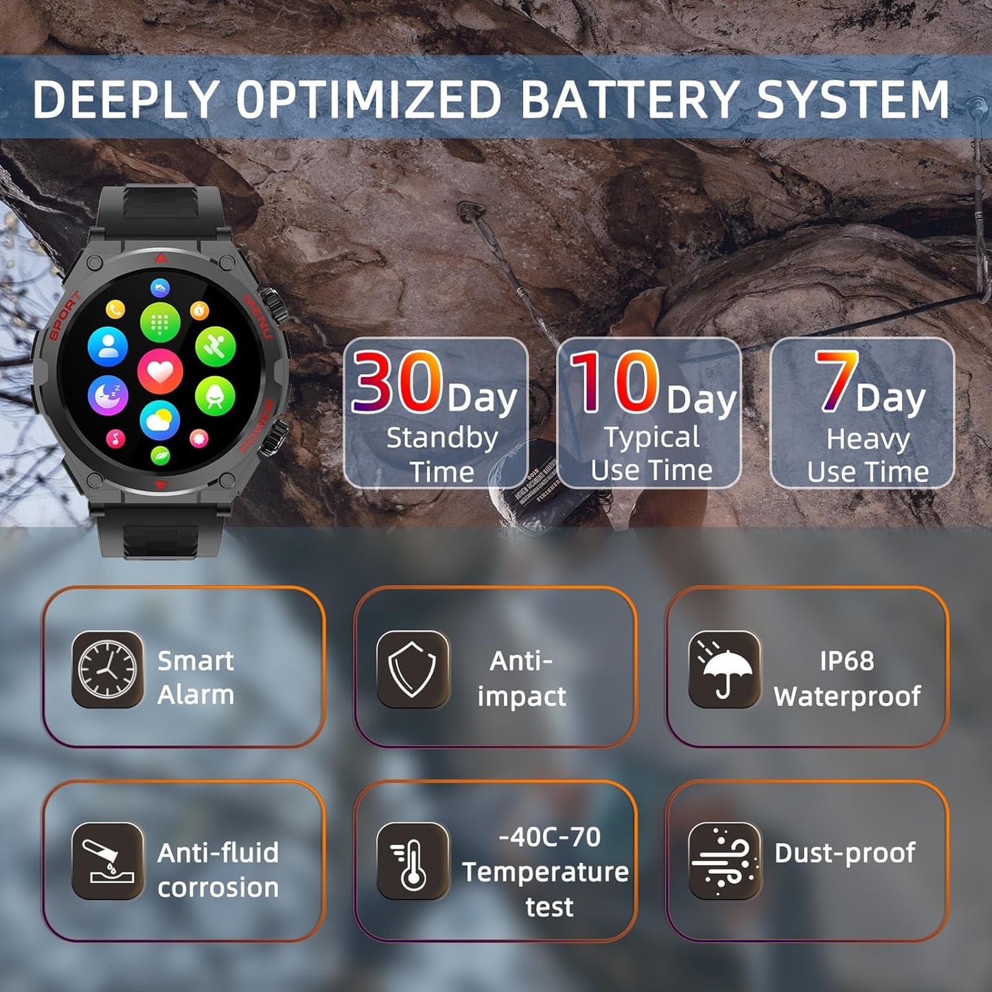Smartwatch Militar 1.52" Llamadas IP68 S66 - Fitness Tracker