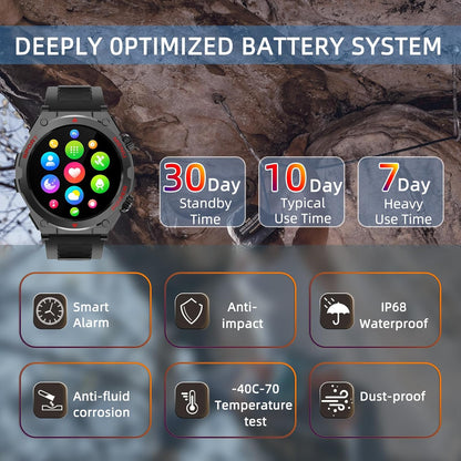 Smartwatch Militar 1.52" Llamadas IP68 S66 - Fitness Tracker