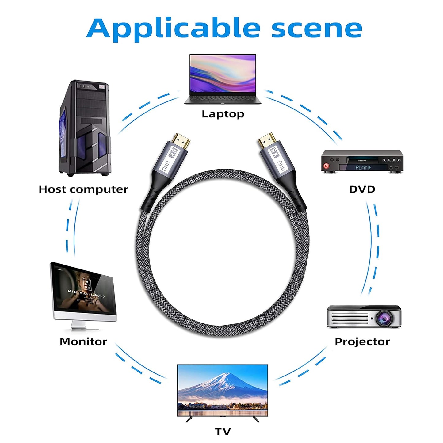 Cable HDMI 2.1 1.8m Alta Velocidad 48Gbps 8K 4K - Yurnero