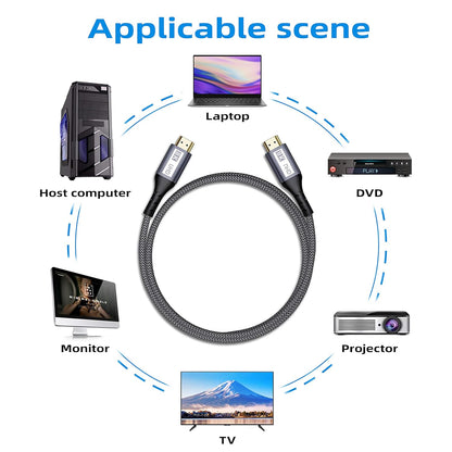 Cable HDMI 2.1 1.8m Alta Velocidad 48Gbps 8K 4K - Yurnero