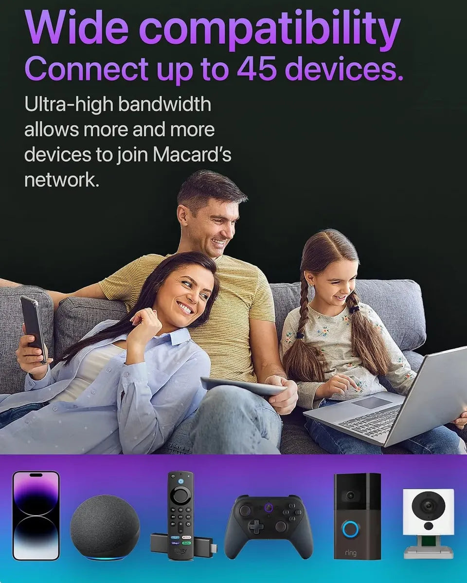 Extensor WiFi 300Mbps Con Puerto Ethernet - Macard