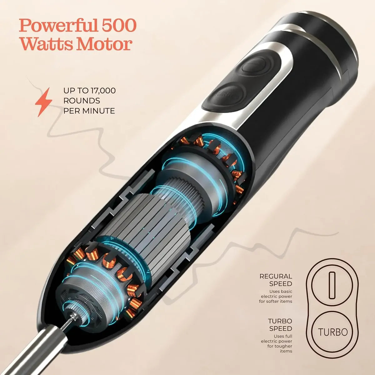 Licuadora De Mano 500w Turbo Base Desmontable Peach Street