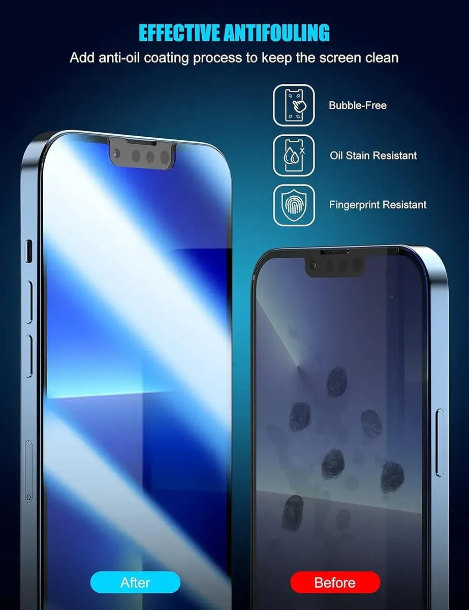 Mica Protector De Pantalla iPhone 13 Pro Max 6.7" - Ninleri (2 Pack)