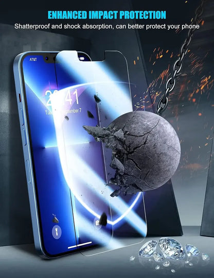 Mica Protector De Pantalla iPhone 13 Pro Max 6.7" - Ninleri (2 Pack)