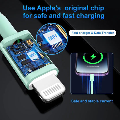 Cargador Rápido iPhone USB-C a Lightning 20W 1.8M MFi - Dayaoncy