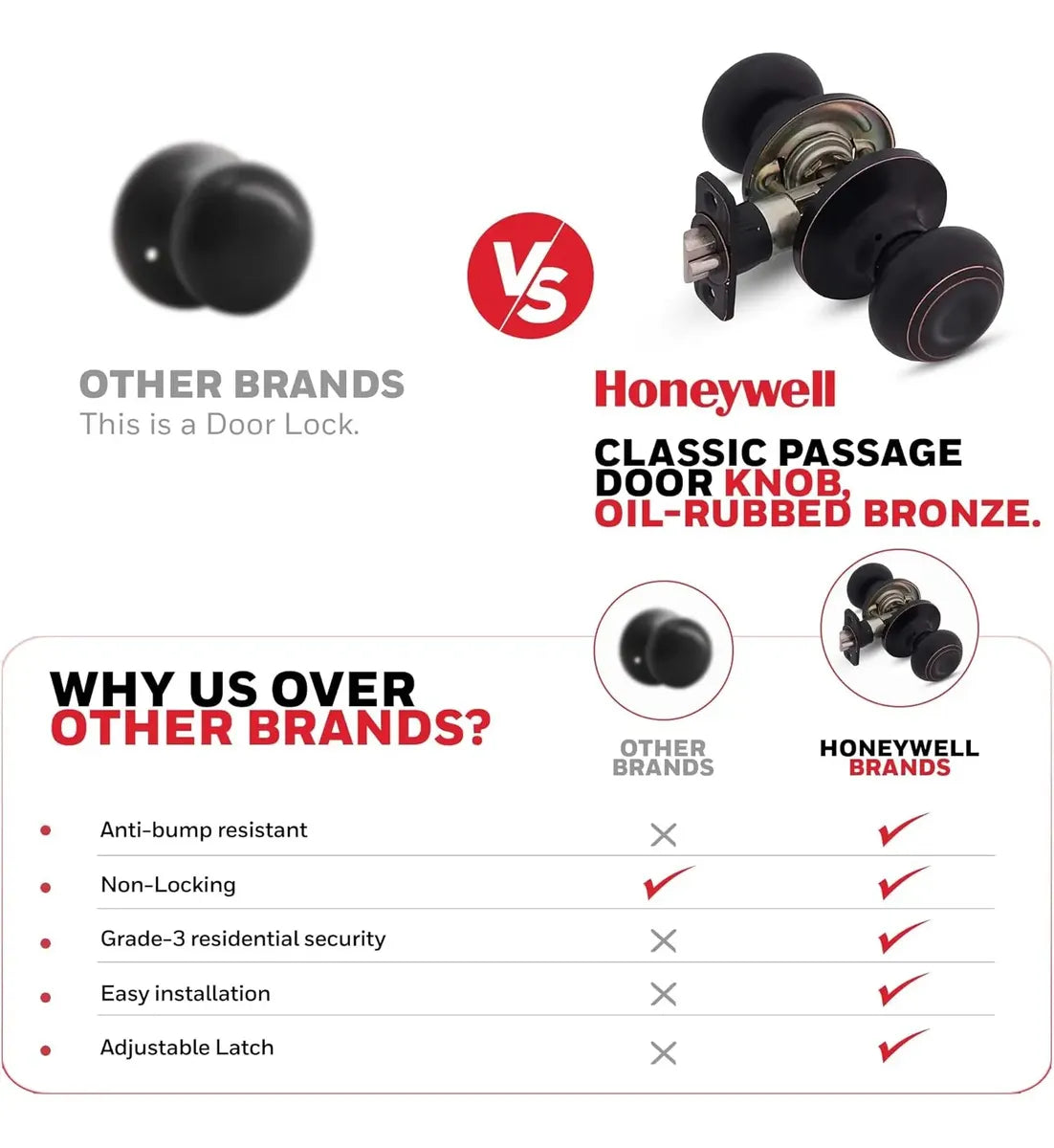 Perilla Honeywell Clásica Bronce Envejecido Para Interiores