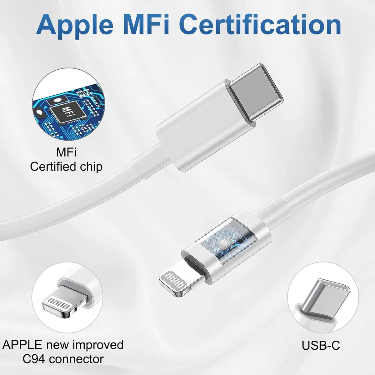 Cargador Rápido iPhone USB-C a Lightning 20W 1.8M MFi - Dayaoncy