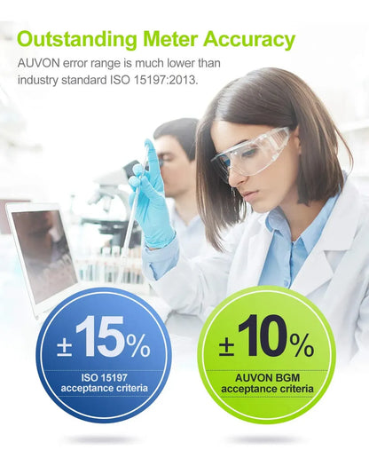 Glucómetro Auvon DS-W
