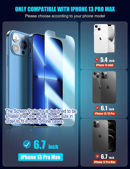 Mica Protector De Pantalla iPhone 13 Pro Max 6.7" - Ninleri (2 Pack)