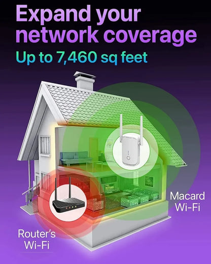 Extensor WiFi 300Mbps Con Puerto Ethernet - Macard