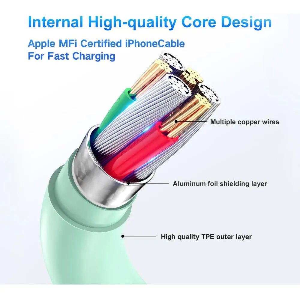 Cargador Rápido iPhone USB-C a Lightning 20W 1.8M MFi - Dayaoncy