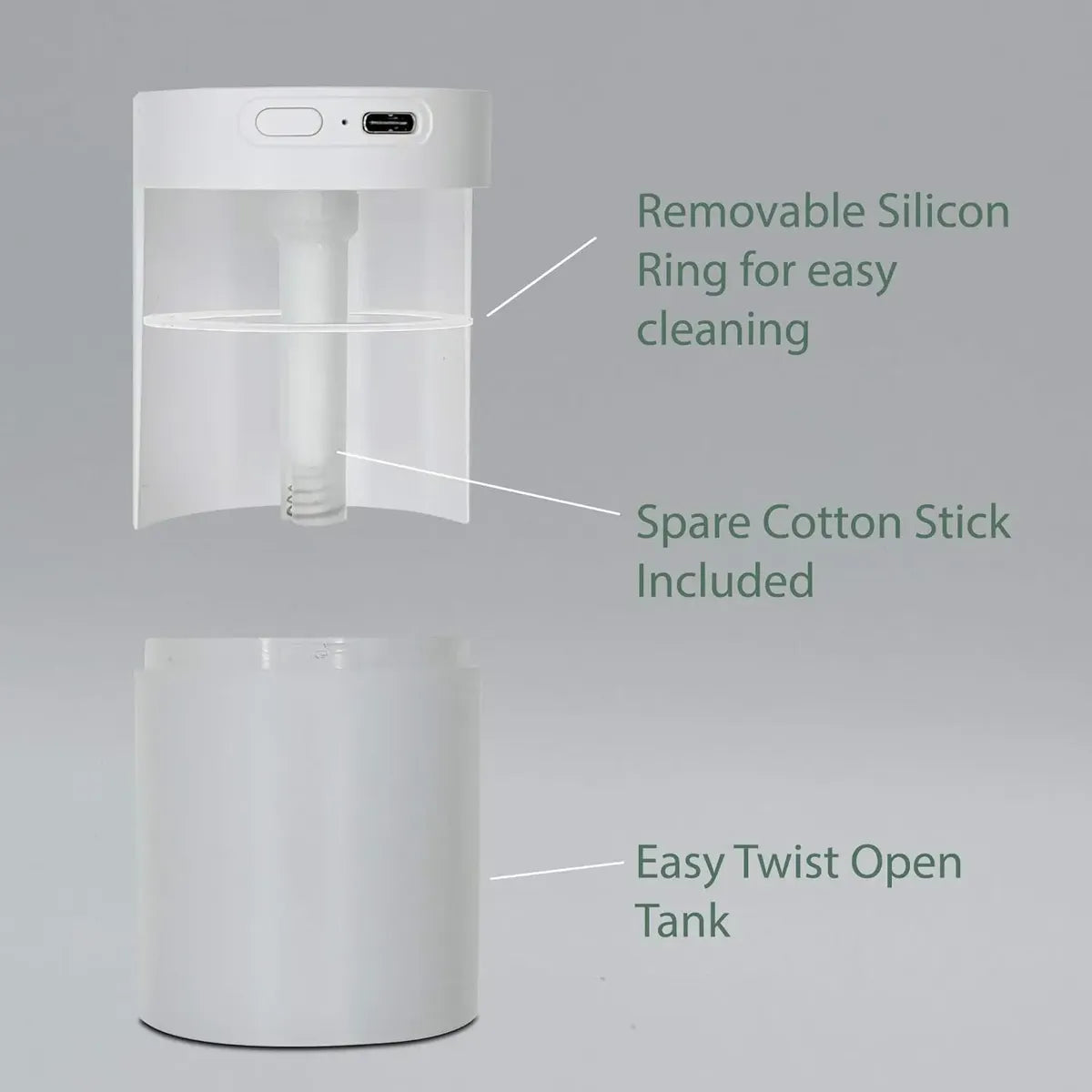 Dispensador Automático De Alcohol Sin Contacto 100ml USB