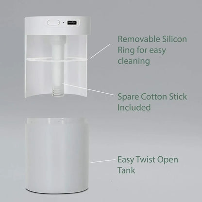 Dispensador Automático De Alcohol Sin Contacto 100ml USB