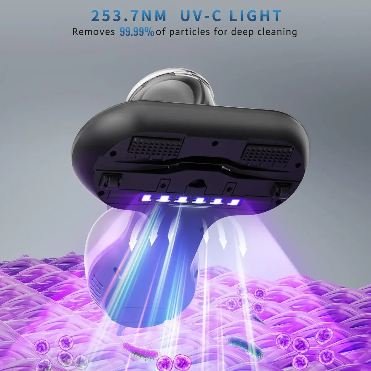 Aspiradora UV Para Colchón Sillón Filtro HEPA Portátil