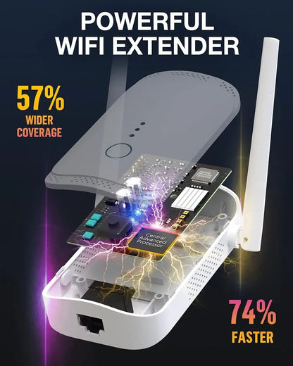 Extensor WiFi 300Mbps Con Puerto Ethernet - Macard
