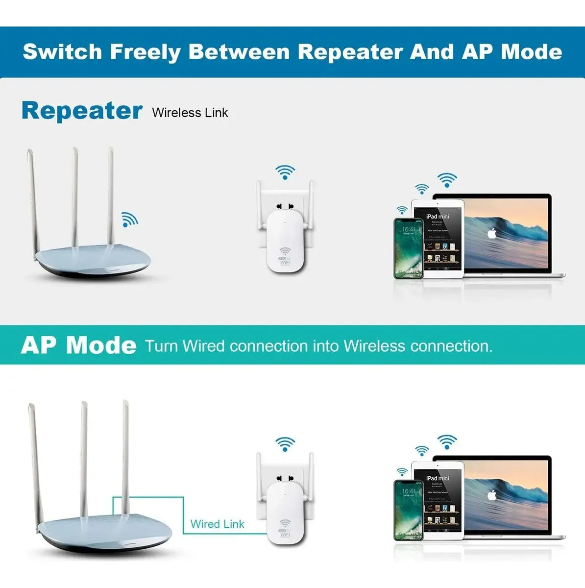 Repetidor WiFi 1200Mbps Banda Dual 5GHz y 2.4GHz