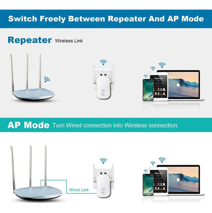 Repetidor WiFi 1200Mbps Banda Dual 5GHz y 2.4GHz