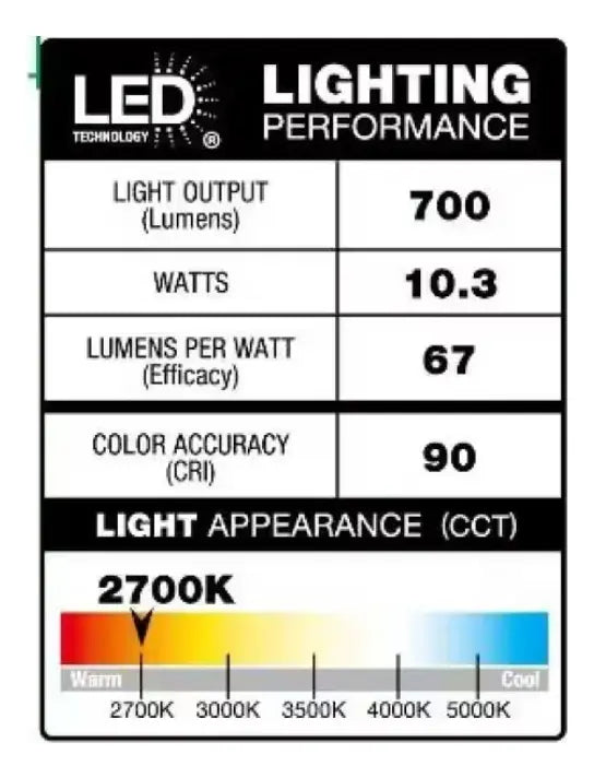 Lámpara Led Empotrable 3" Níquel 700 Lm Regulable CCT
