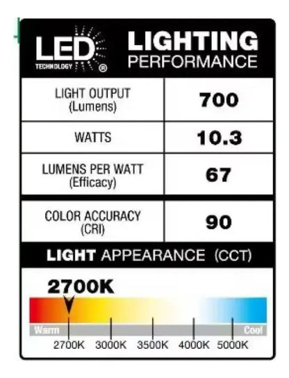 Lámpara Led Empotrable 3" Níquel 700 Lm Regulable CCT