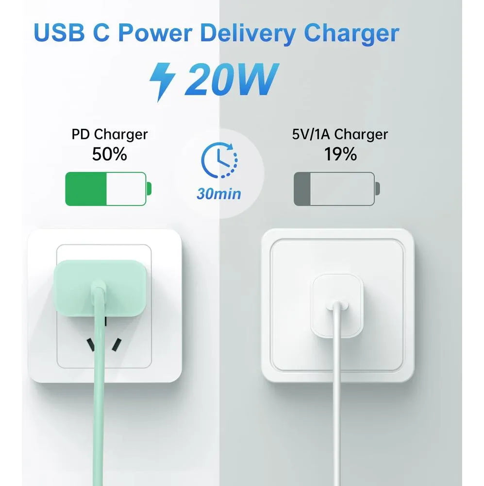 Cargador Rápido iPhone USB-C a Lightning 20W 1.8M MFi - Dayaoncy