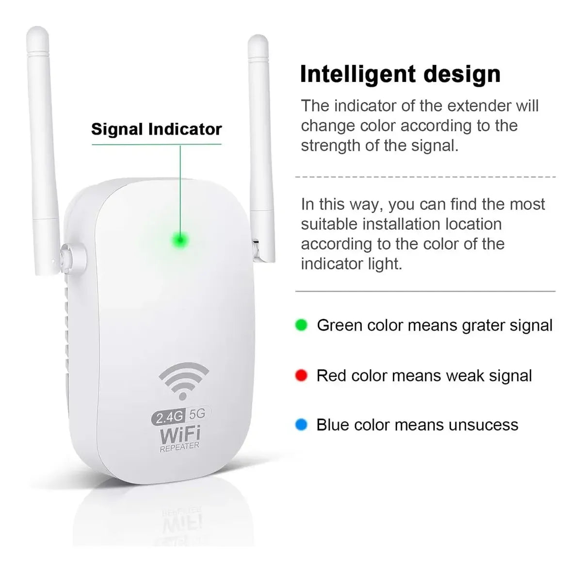 Repetidor WiFi 1200Mbps Banda Dual 5GHz y 2.4GHz