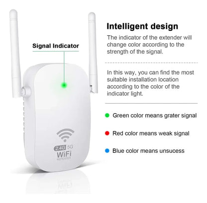 Repetidor WiFi 1200Mbps Banda Dual 5GHz y 2.4GHz
